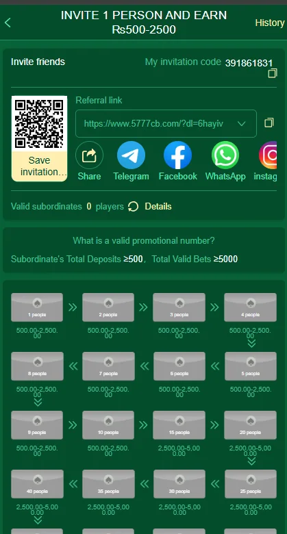 777cb agent benefits